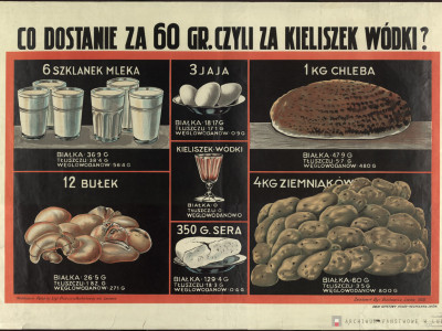 Najlepiej nam było przed wojną…