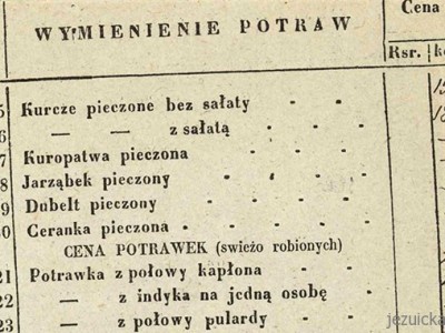 Kurcze pieczone… bez sałaty