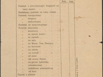 Opłata za korzystanie ze świata