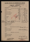 22/0, Akta miasta Lublina 1918-1939,  sygn. 2568